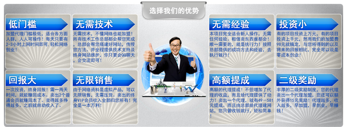 优势选择