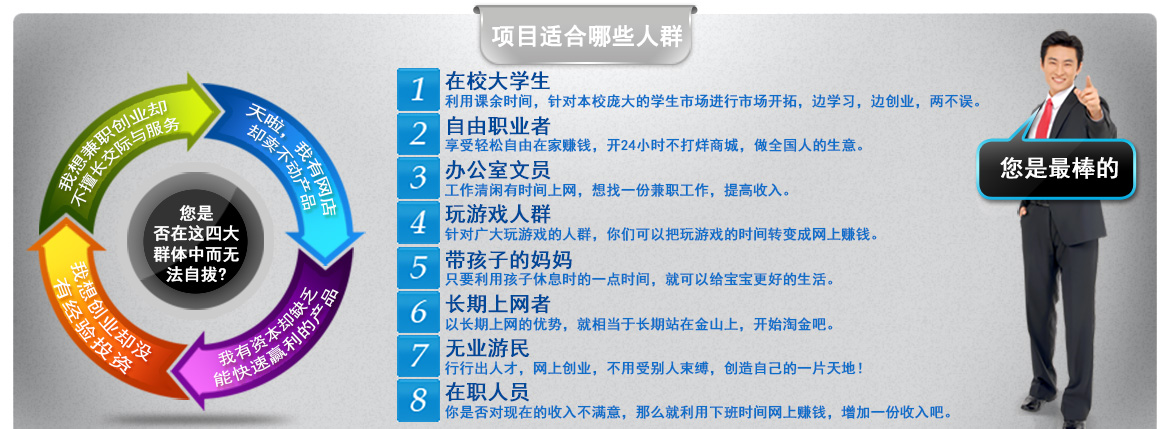 适合人群